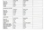 Return Air Filter Grille Sizing Chart 37 How to Calculate Return Air Grill Size Revolutionhr Return