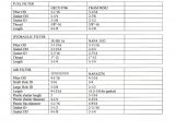 Return Air Filter Grille Sizing Chart 37 How to Calculate Return Air Grill Size Revolutionhr Return