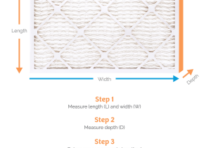 Return Air Filter Grille Sizing Chart Measure Your Air Filter Size Air Filters Delivered