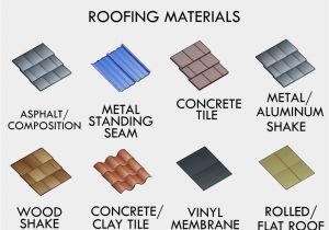 Roofing Contractors Savannah Ga Pin by Robert Doherty On Roofing Pinterest Roofing Materials