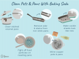 Round as A Dishpan and Deep as A Tub How to Use Baking soda to Clean Pots and Pans