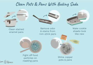 Round as A Dishpan and Deep as A Tub How to Use Baking soda to Clean Pots and Pans