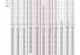 Sacramento Regional Transit Bus 55 Schedule Route 80 Vallejo El Cerrito Del norte Bart