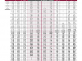 Sacramento Rt 55 Bus Schedule Route 80 Vallejo El Cerrito Del norte Bart