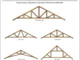 Scissor Truss Design Calculator Roof Trust Roof Truss Sc 1 St Hiwassee Builders Supply