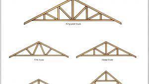 Scissor Truss Design Calculator Roof Trust Roof Truss Sc 1 St Hiwassee Builders Supply