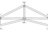 Scissor Truss Design Calculator Scissor Truss Design Calculator Interior Design