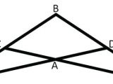 Scissor Truss Design Calculator Scissor Truss Designs Fresh Scissor Truss Design