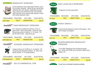 Scotts Edgeguard Mini Spreader Settings Chart Do You Know How Many People Show Up at Scotts Broadcast