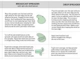 Scotts Edgeguard Mini Spreader Settings Chart Scotts Pro Edgeguard Broadcast Spreader Settings