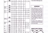 Scotts Spreader Settings Chart for Grass Seed Scott 39 S Spreader Settings Chart Related Keywords Scott 39 S