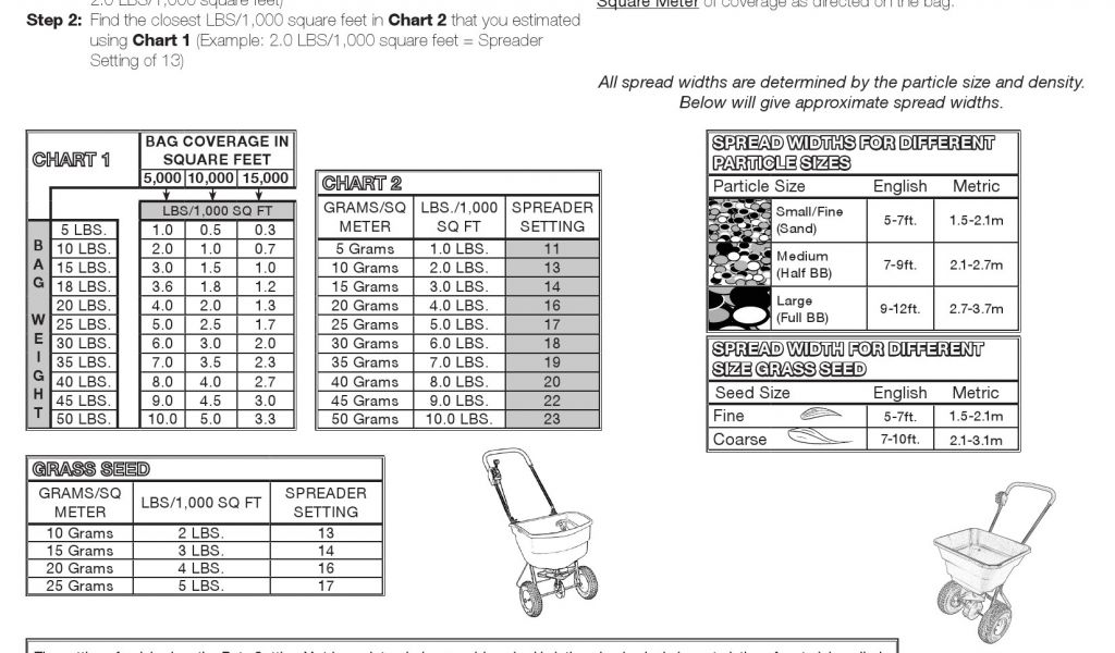 lesco-spreader-parts-diagram