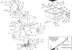 Scotts Spreader Settings Comparison Chart Scott Edge Guard Parts Diagram House Wiring Diagram