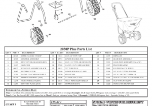 Scotts Spreader Settings Conversion Chart 2030p Plus Parts List Coarse Chart 2 Earthway 2030pplus Estate