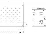 Scotts Spreader Settings Conversion Chart 39 Lovely Scotts Spreader Conversion Chart