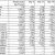 Scotts Spreader Settings Conversion Chart Scotts Spreader Settings Conversion Chart Best Picture Of Chart
