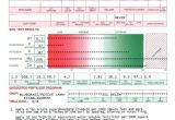 Scotts Wizz Spreader Settings Chart Scott Edgeguard Spreader Settings Zef Jam