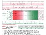 Scotts Wizz Spreader Settings Chart Scott Edgeguard Spreader Settings Zef Jam