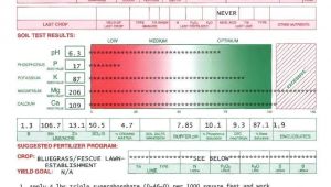 Scotts Wizz Spreader Settings Chart Scott Edgeguard Spreader Settings Zef Jam