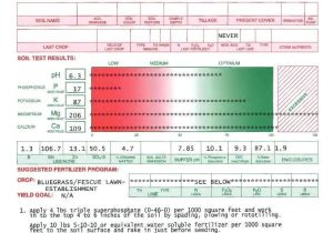 Scotts Wizz Spreader Settings Chart Scott Edgeguard Spreader Settings Zef Jam