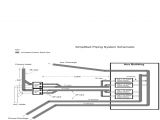 Sdr 26 Vs Sdr 35 What is the Difference Between Dr and Sdr Jm Eagle