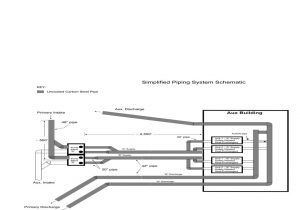 Sdr 26 Vs Sdr 35 What is the Difference Between Dr and Sdr Jm Eagle