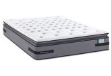 Sealy Posturepedic Plus Deveraux 14 Plush Pillow top Mattress Reviews Sealy Posturepedic Deveraux 14 39 39 Plush Pillowtop