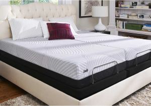 Sears Box Spring Queen Mattress Sizes What are the Standard Mattress Dimensions Sears