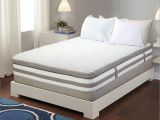 Sears Box Spring Queen Split Unique King Size Bed Frame Sears Hinzagasht