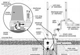 Sewage Ejector Pump Installation Diagram Ejector Pump Installation Diagram Ejector Free Engine