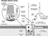 Sewage Ejector Pump Installation Diagram Ejector Pump Installation Diagram Ejector Free Engine