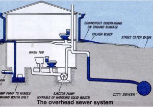 Sewage Ejector Pump Installation Diagram Nj Sewage Ejector Pump Repair Services Ejector Pump