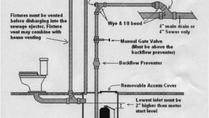 Sewage Ejector Pump Installation Diagram Plumbing A Sewage Ejector Pump Plumbing Diy Home