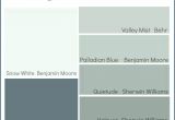 Sherwin Williams Equivalent to Benjamin Moore Pleasant Valley Color Palette Monday 1