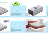 Sleep Number Adjustable Bed Disassembly 10000 Smart Outlet User Manual Select Comfort Corp