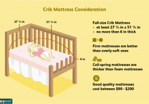 Sleep Number Bed Disassembly Instructions A Parent S Guide to Buying the Right Crib Mattress
