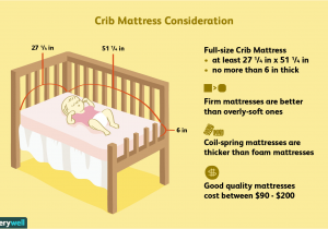 Sleep Number Bed Disassembly Video A Parent S Guide to Buying the Right Crib Mattress