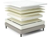 Sleep Number Bed Weight Capacity Sleep Number I Le Review the Right Innovation Series Mattress for You