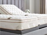 Sleep Science Vs Tempurpedic Saatva Vs Tempurpedic which Luxury Mattress is the Best Choice for