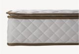 Sleep Trends Mattress Reviews Classic Brands Sleep Trends Davy Mattress Consumer Reports