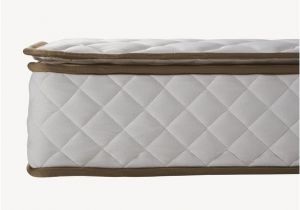 Sleep Trends Mattress Reviews Classic Brands Sleep Trends Davy Mattress Consumer Reports