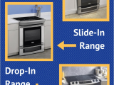 Slide In Versus Freestanding Range What is A Drop In Range Reviews Ratings