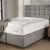 Snuggle Home 10 Inch Two Sided Foam Mattress Reviews soft Medium or Firm Mattress which is Best for You John Ryan by
