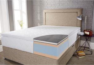 Snuggle Home 14 Deluxe Height Memory Foam Mattress Reviews soft Medium or Firm Mattress which is Best for You John Ryan by