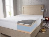 Snuggle Home 8 Two Sided Foam Mattress Reviews soft Medium or Firm Mattress which is Best for You John Ryan by