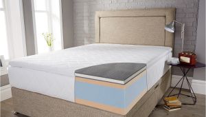 Snuggle Home 8 Two Sided Foam Mattress Reviews soft Medium or Firm Mattress which is Best for You John Ryan by