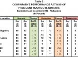 Southern Recycling Bowling Green Ky Schedule September 2016 Nationwide Survey On Presidential Performance and