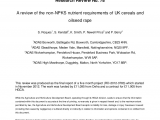 Spectrum Labs Quick Fix Plus 6.1 Reviews Pdf Review Of the Non Npks Nutrient Requirements Of Uk Cereals and