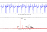 Spectrum Labs Quick Fix Plus A Pragmatic Introduction to Signal Processing