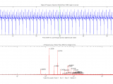 Spectrum Labs Quick Fix Plus A Pragmatic Introduction to Signal Processing